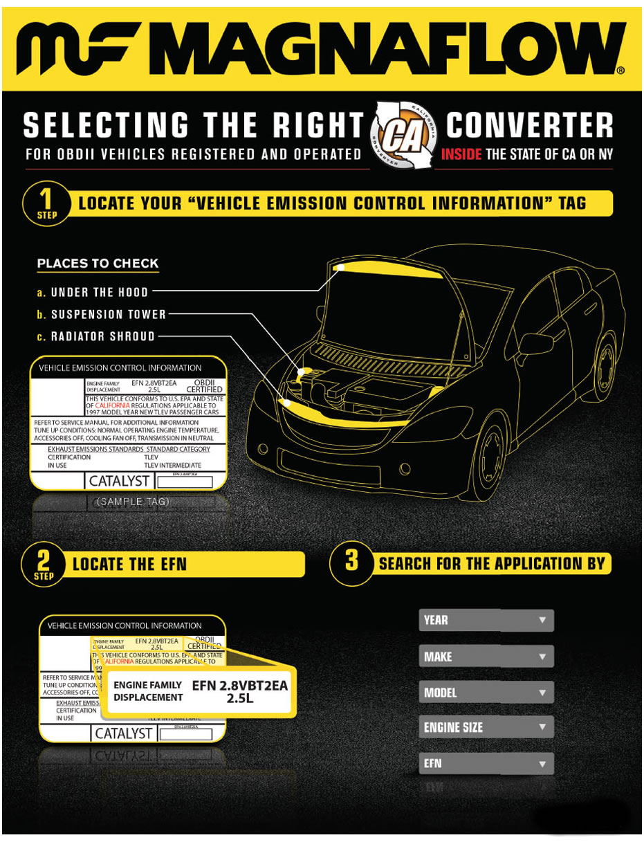 Locating vehicle Test Group or Engine Family Number