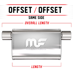 offset-offset-same-sidep.jpg