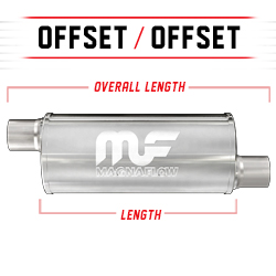 offset-offsetrp.jpg